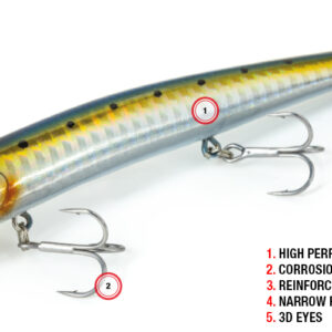 MOLIX AUDACE EVO 130