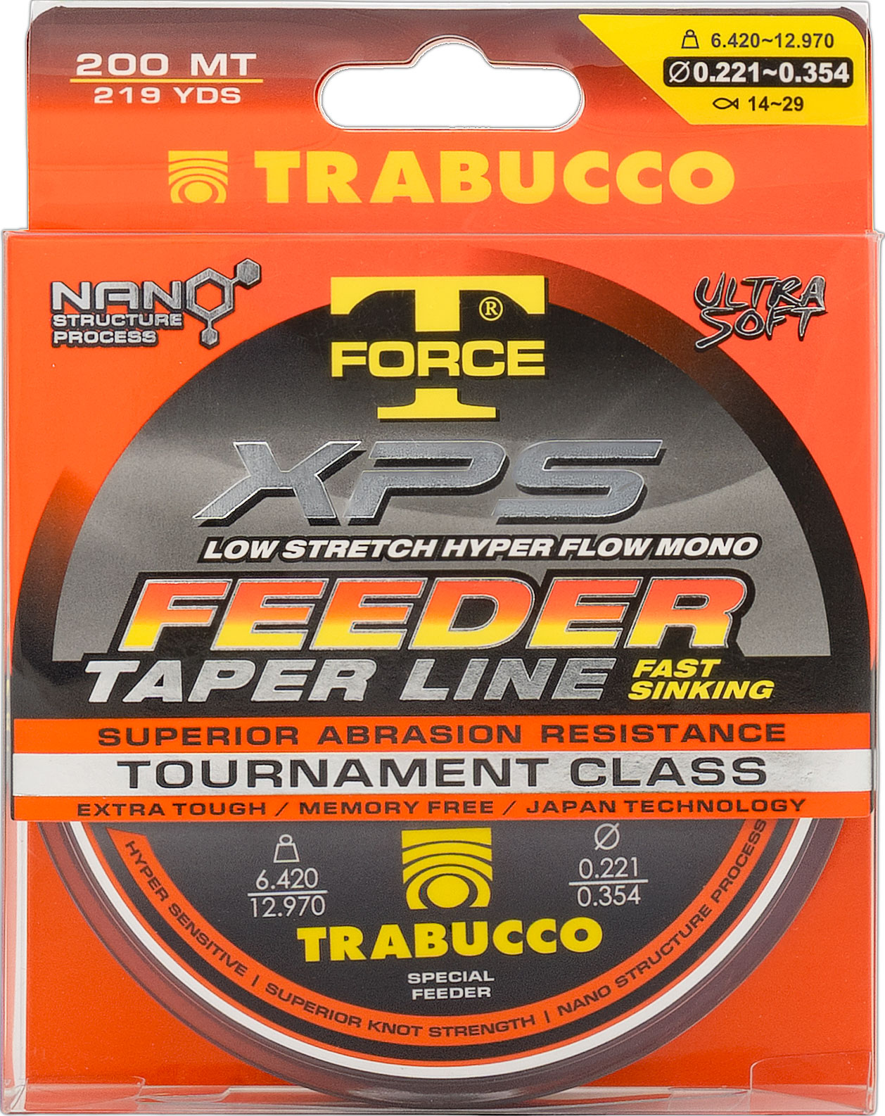 TRABUCCO FEEDER TAPER LINE - immagine 4