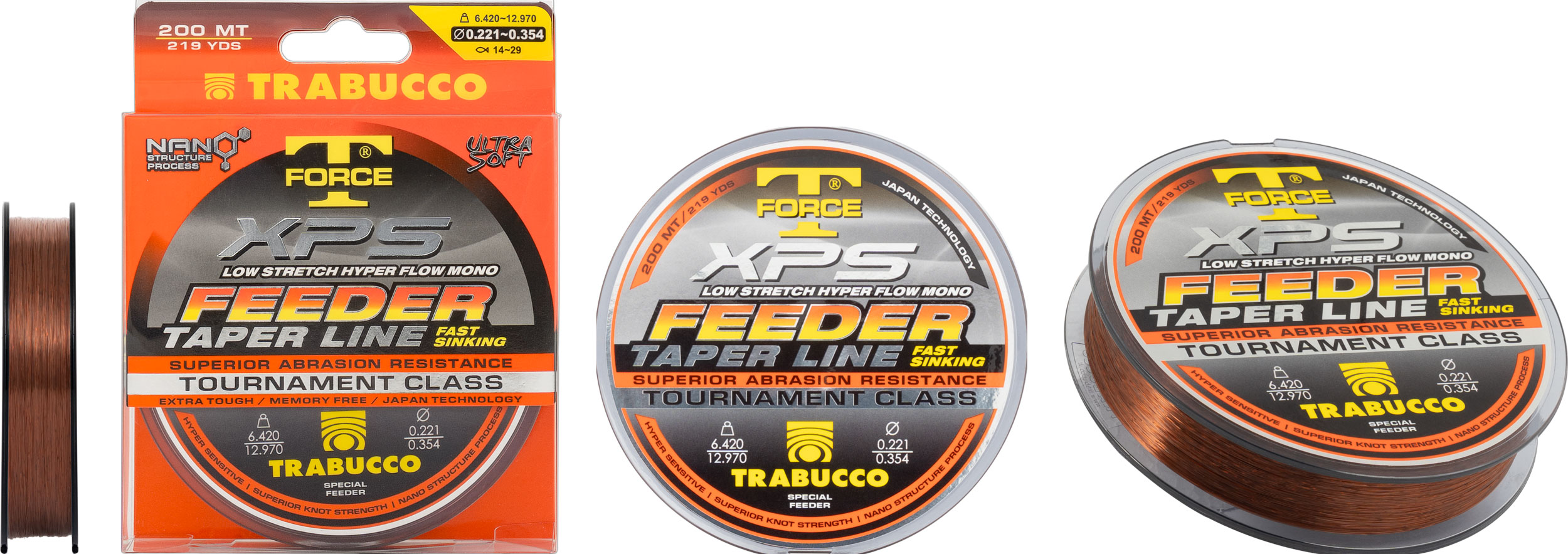 TRABUCCO FEEDER TAPER LINE - immagine 5